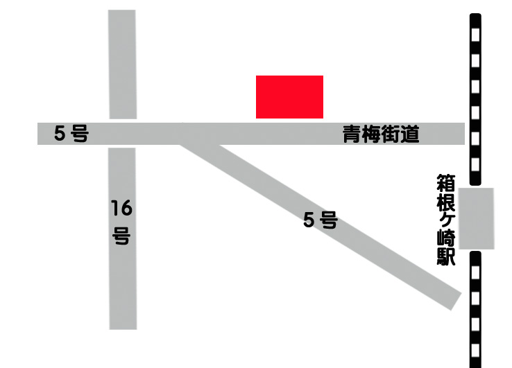周辺地図